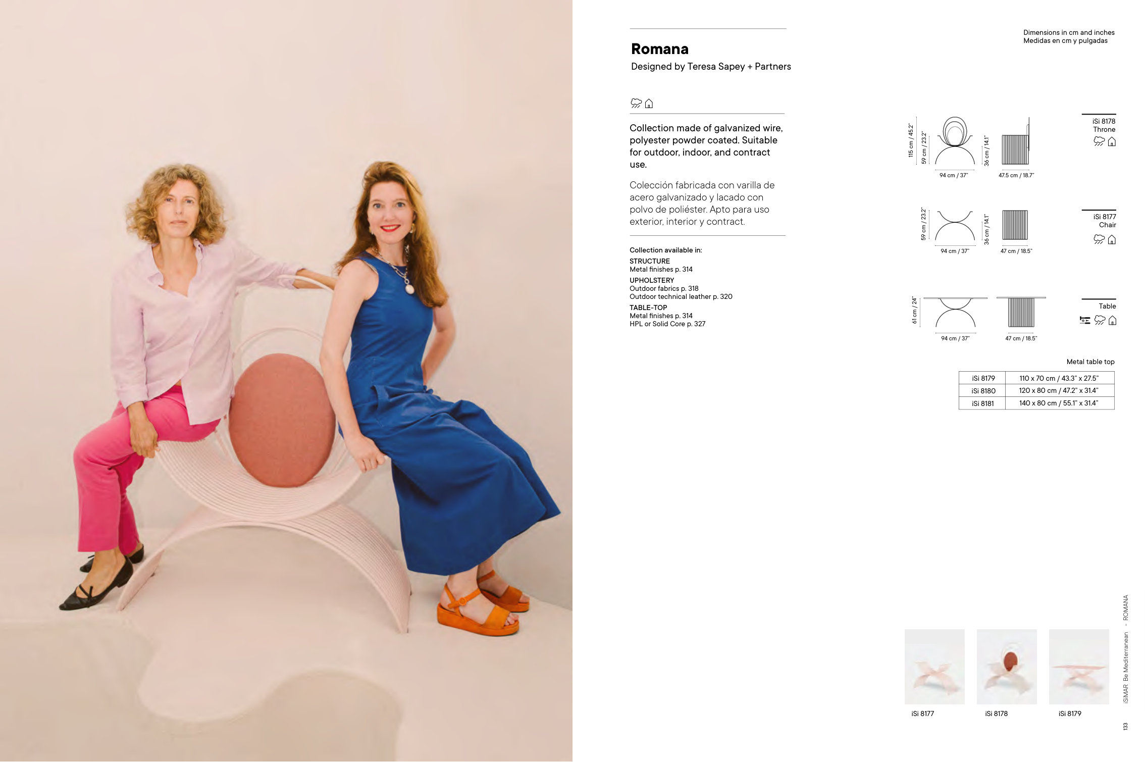 Table 140x80 — as printed in iSiMAR — Catalogue 2026