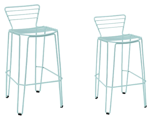 iSiMAR Menorca Stool 76