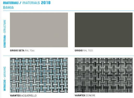 MATERIALI / MATERIALS 2018 — BAHIA