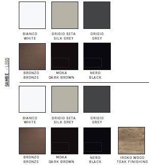 Emma leg finishes swatch - LR2020
