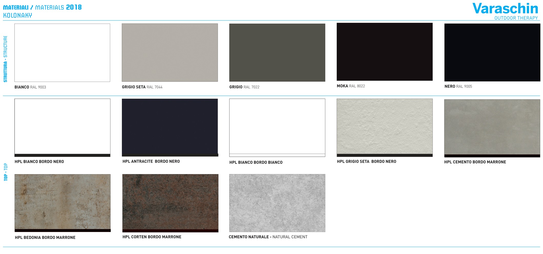 MATERIALI / MATERIALS 2018 — KOLONAKY