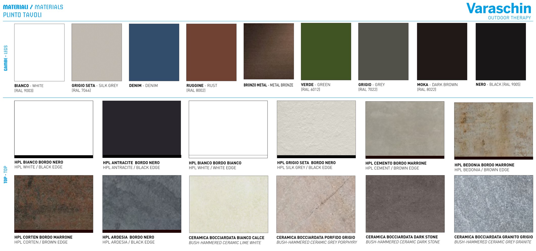 MATERIALI / MATERIALS — PLINTO TAVOLI (2022 card)