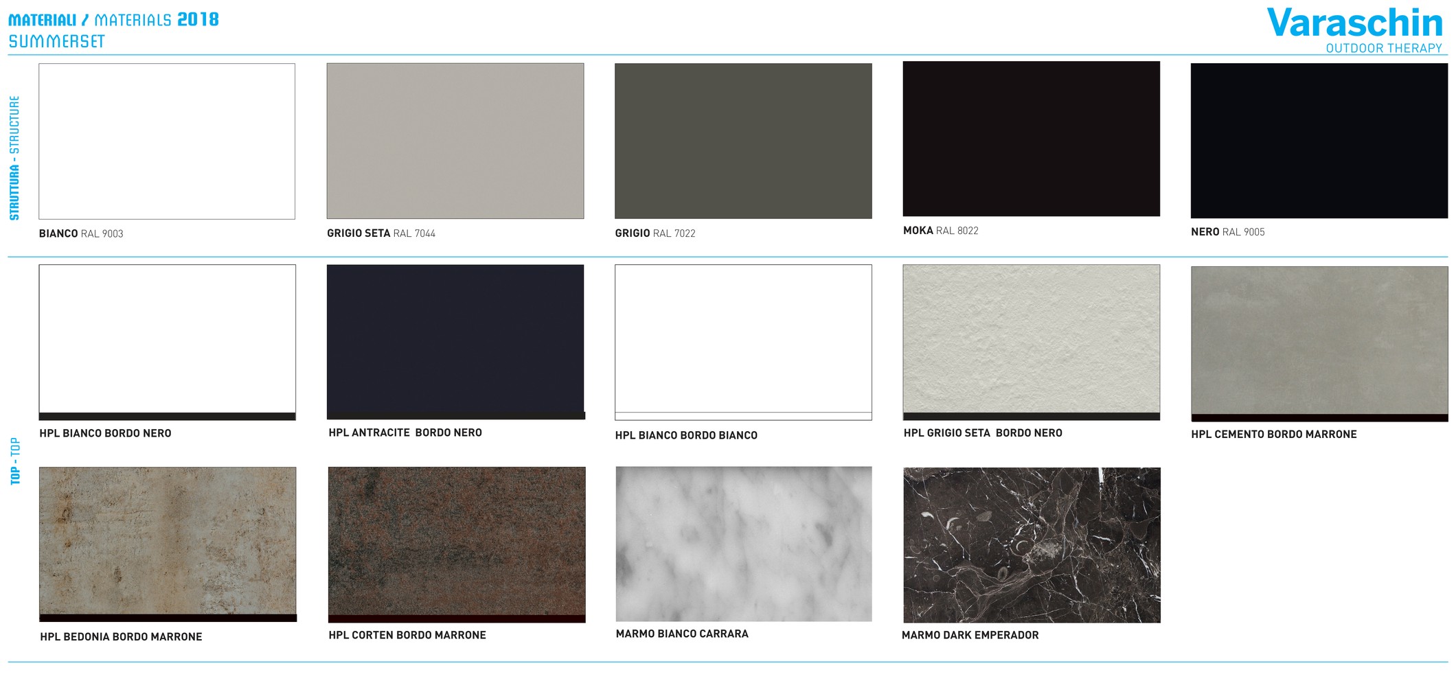 MATERIALI / MATERIALS 2018 — SUMMERSET